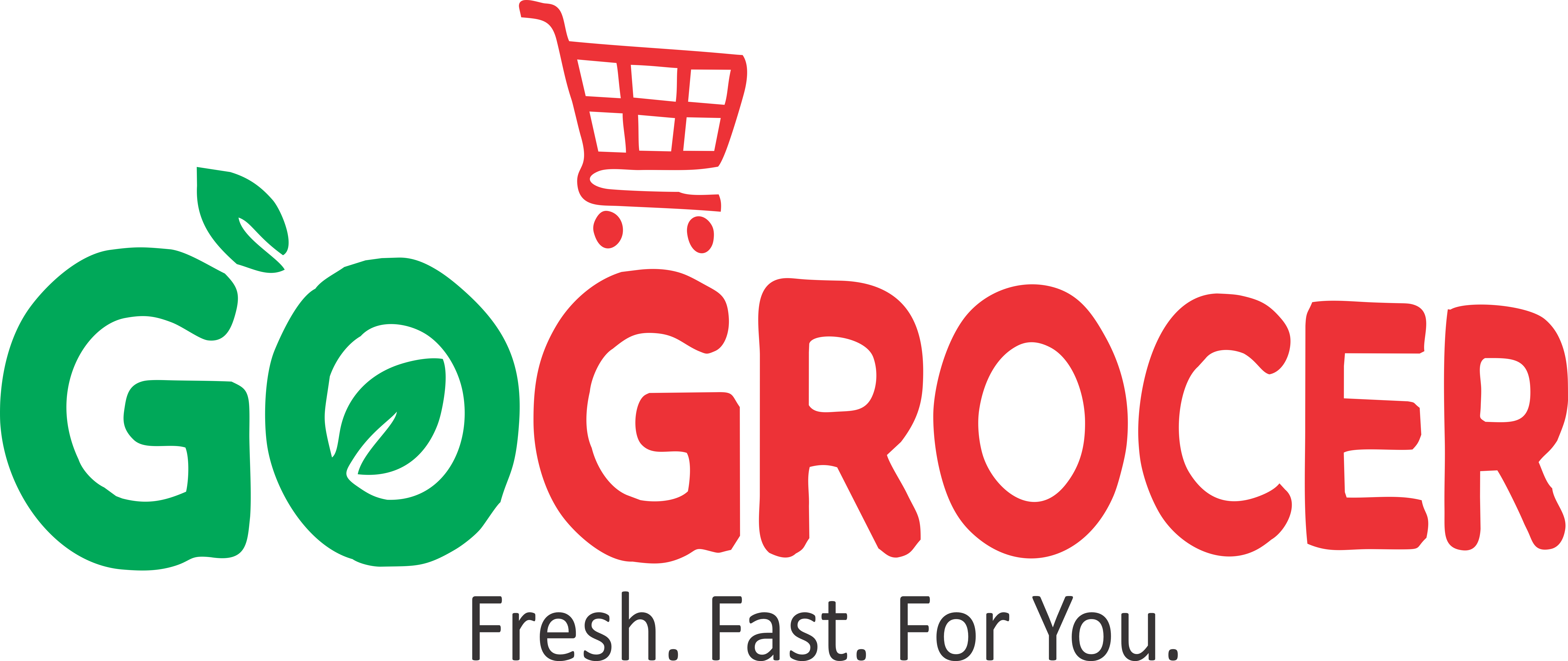GoGrocer - CMS